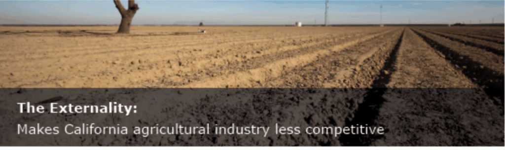 Barren California fields