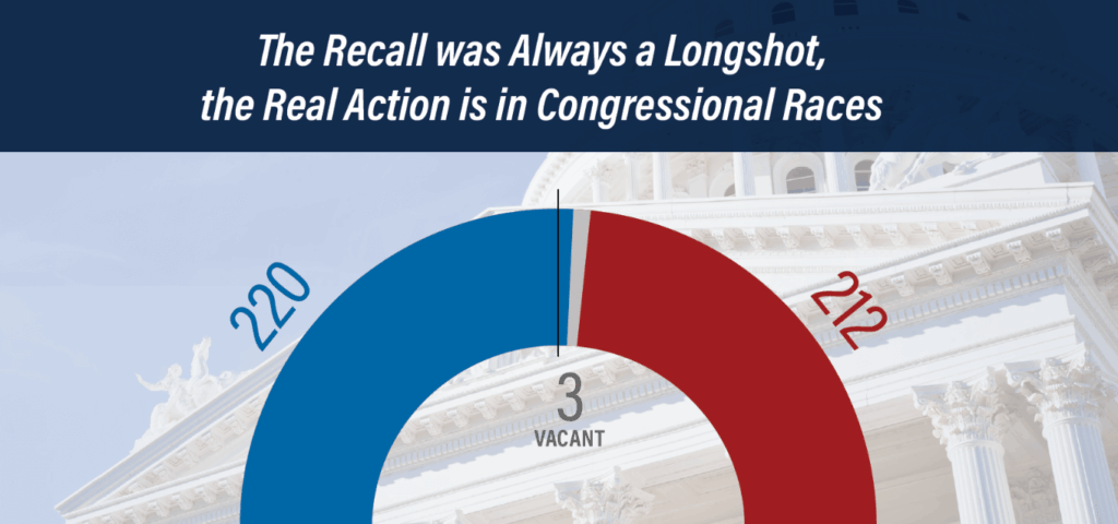 Recall seat graph
