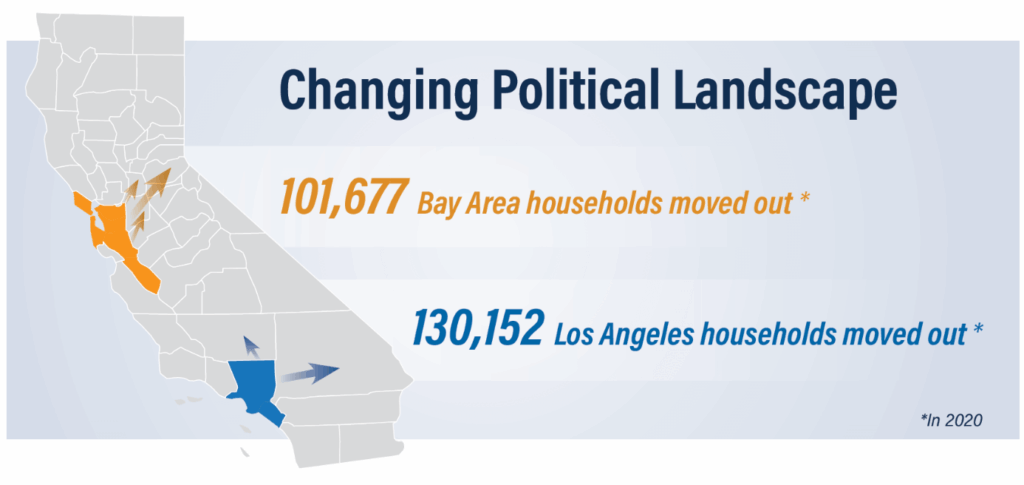 Changing political landscape graphic 