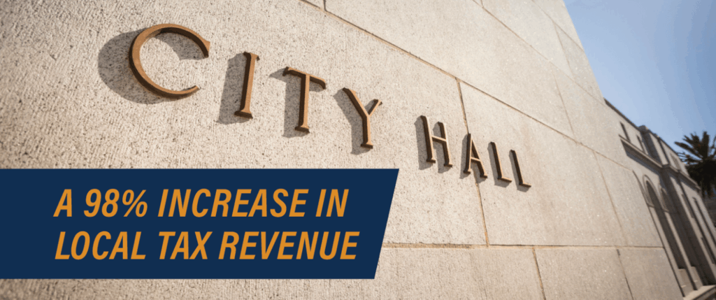 City Hall building LA 